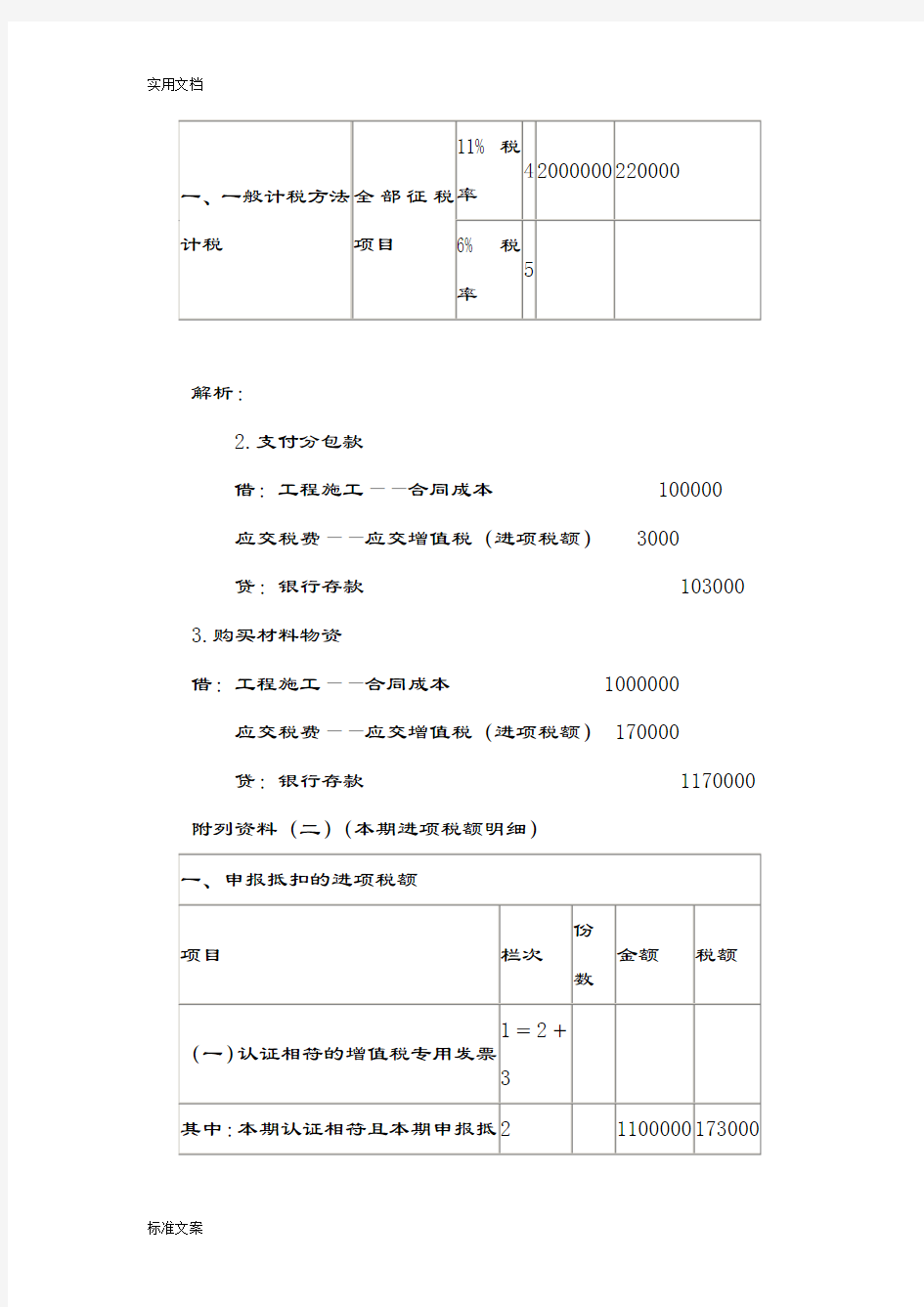 一个案例让你学会营改增后地建筑业增值税纳税申报