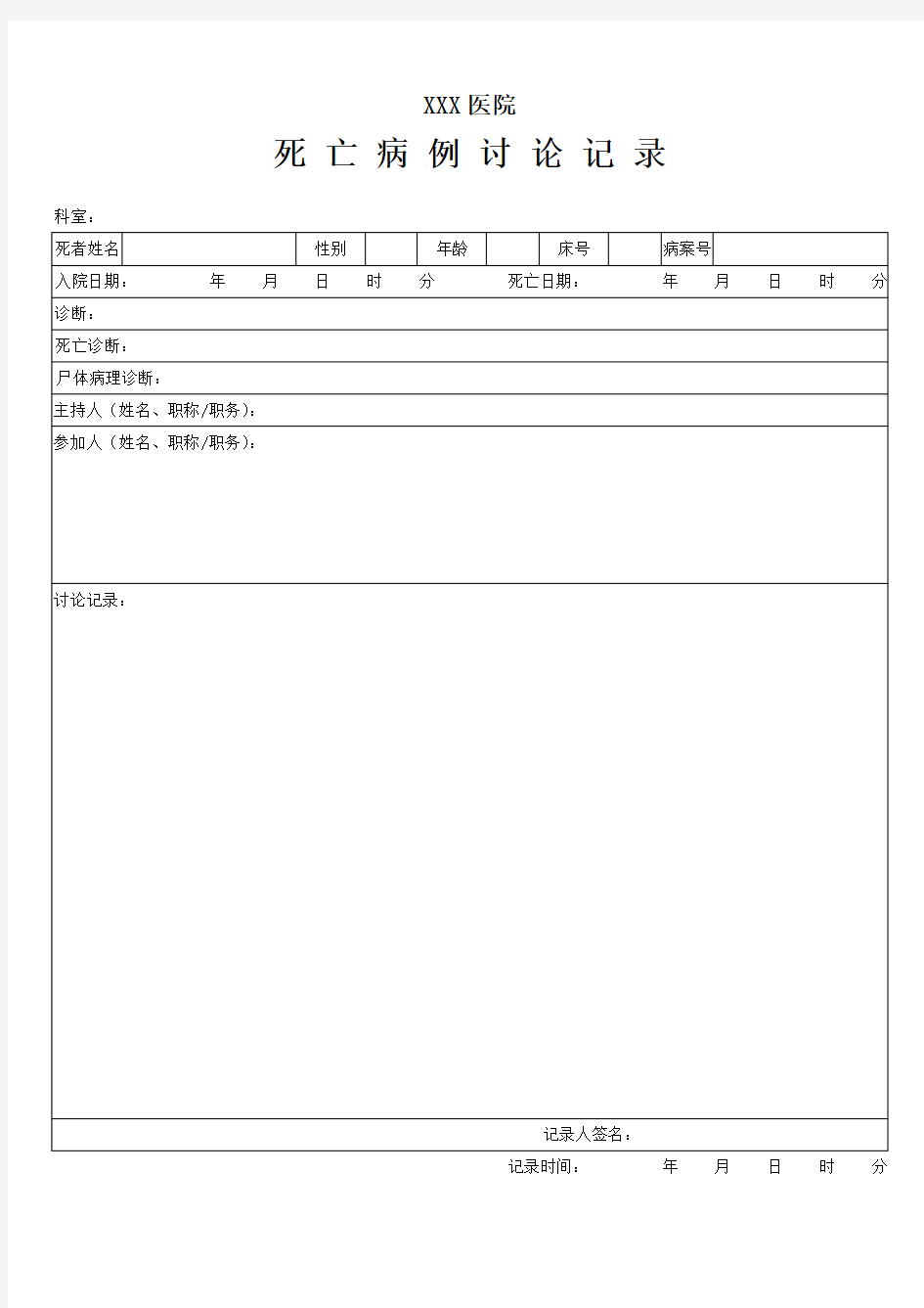 (完整版)死亡病例讨论记录模板