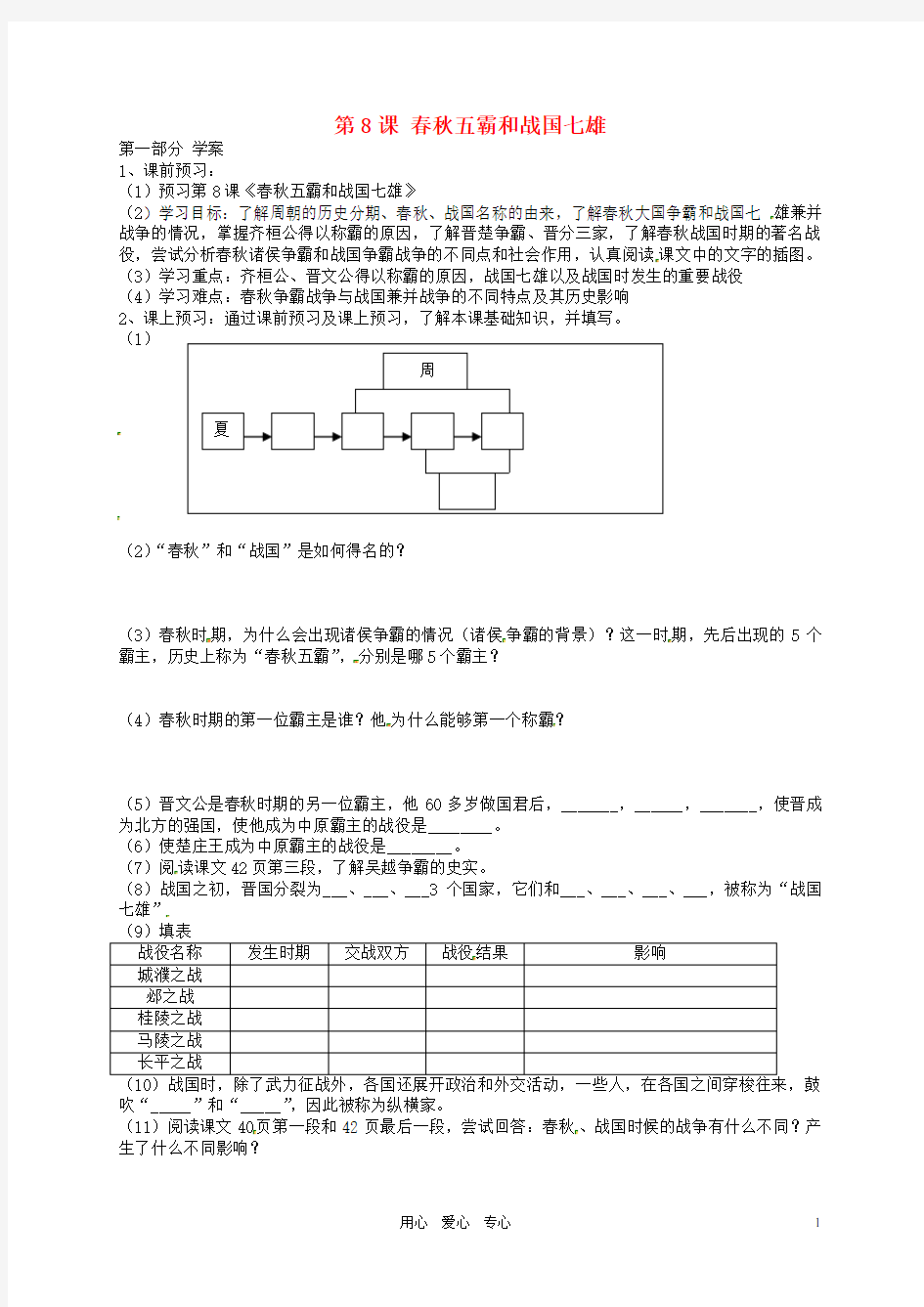 河北省唐山十六中七年级历史上册 第8课 春秋五霸和战国七雄学案(无答案) 冀教版