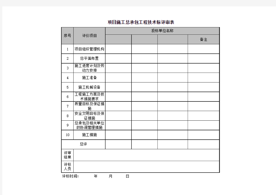 供参考的施工总承包技术标评审表