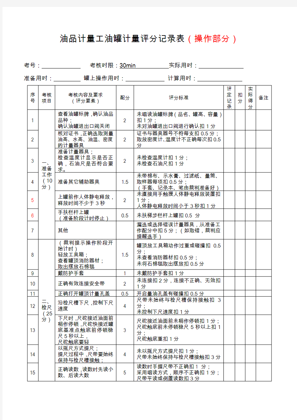 油品计量工油罐计量评分记录表