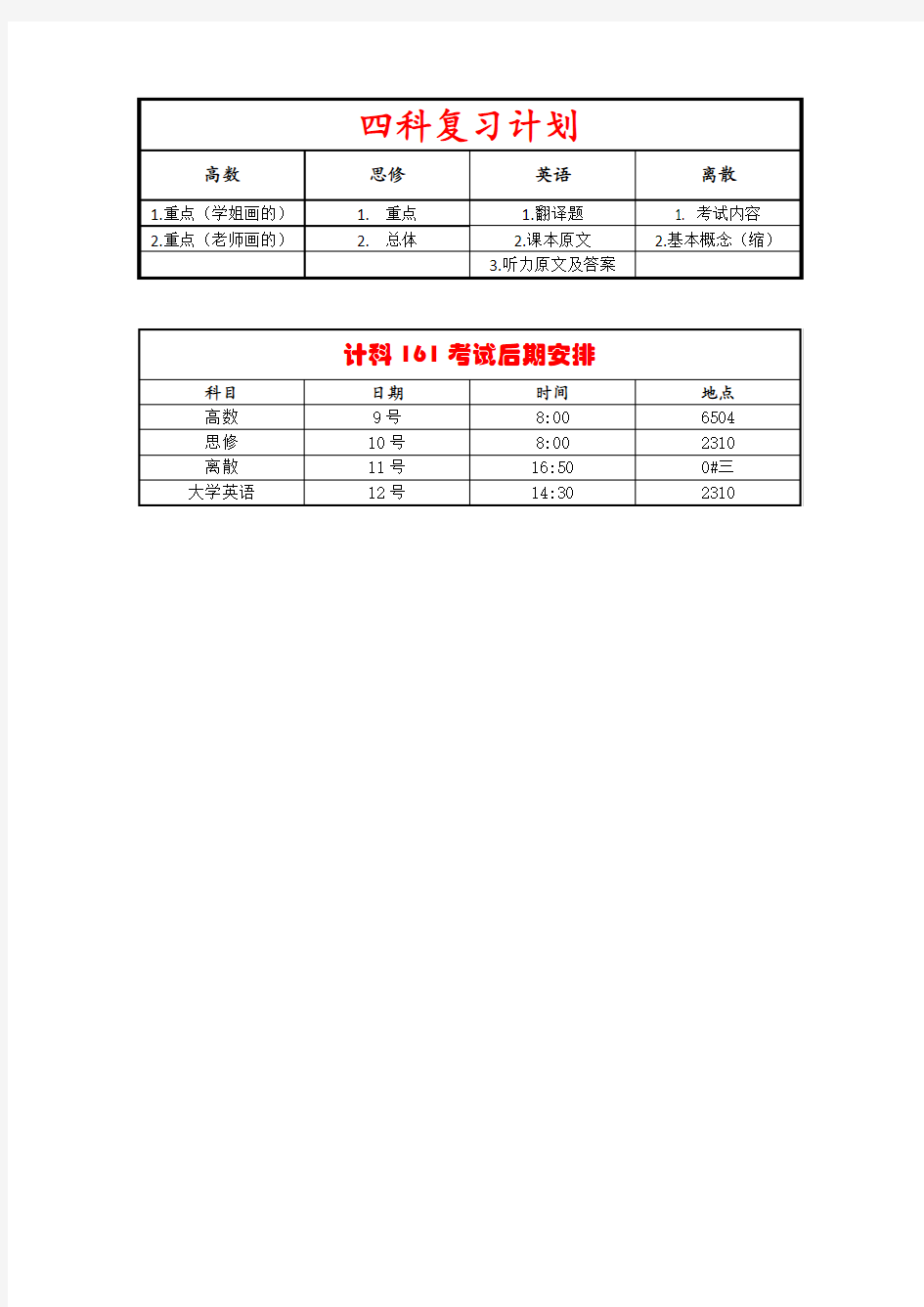 四科复习计划