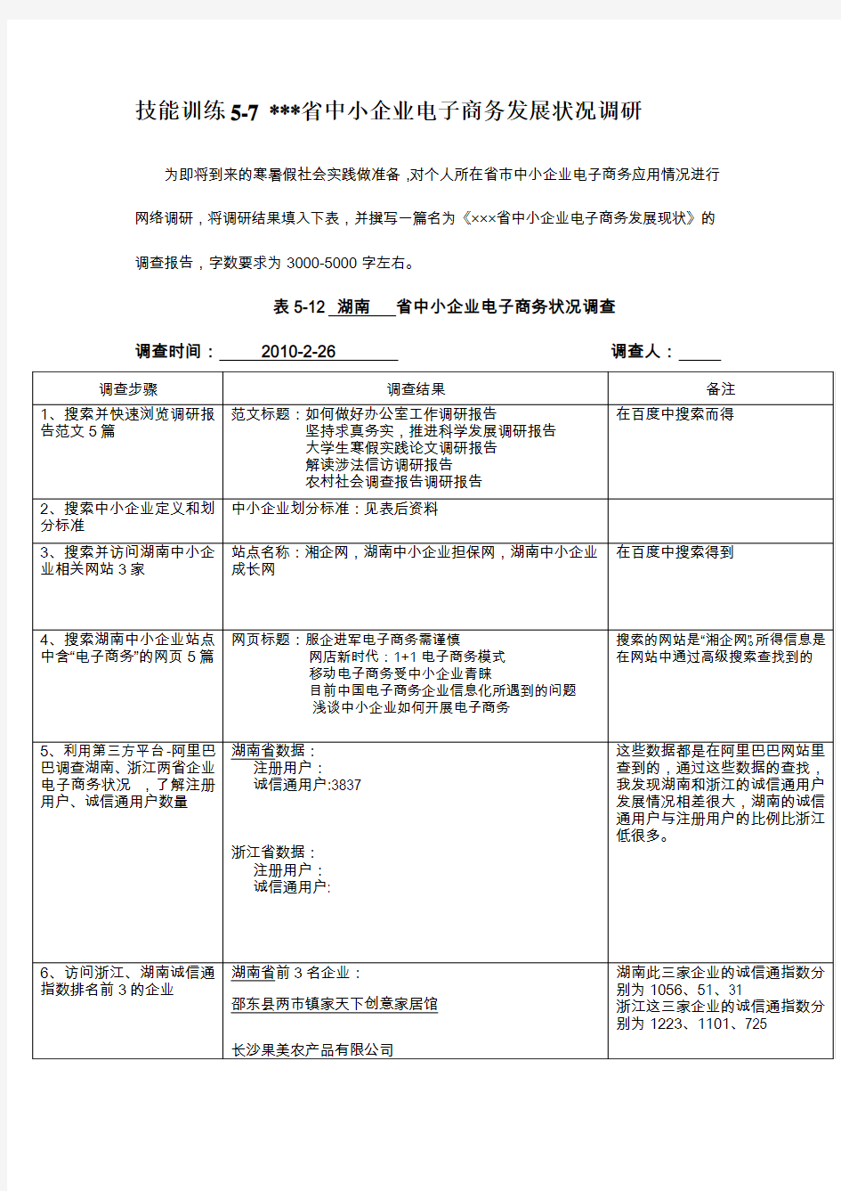 湖南中小企业电子商务发展状况调研