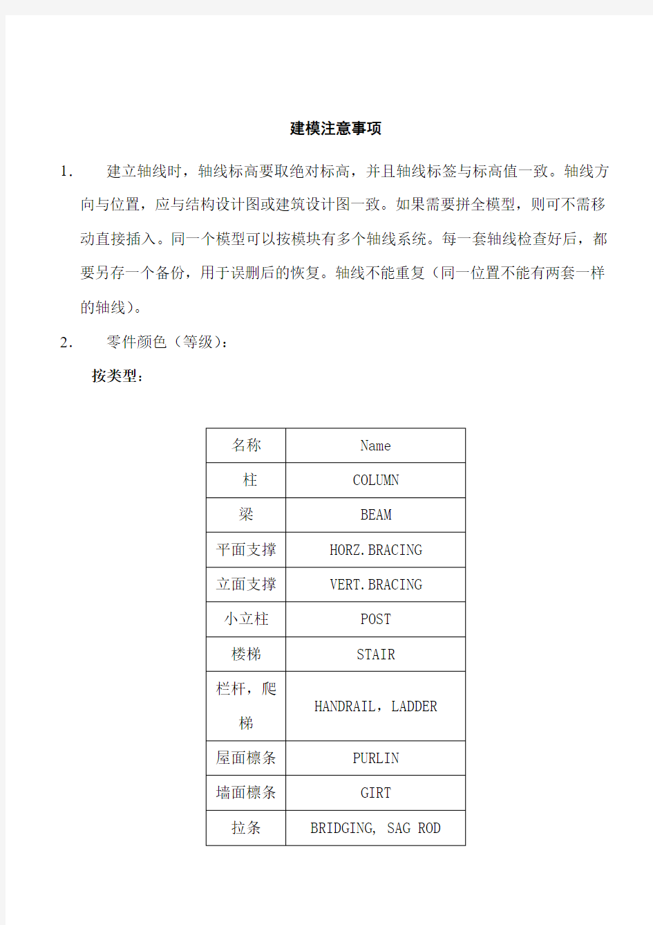 部门工作流程