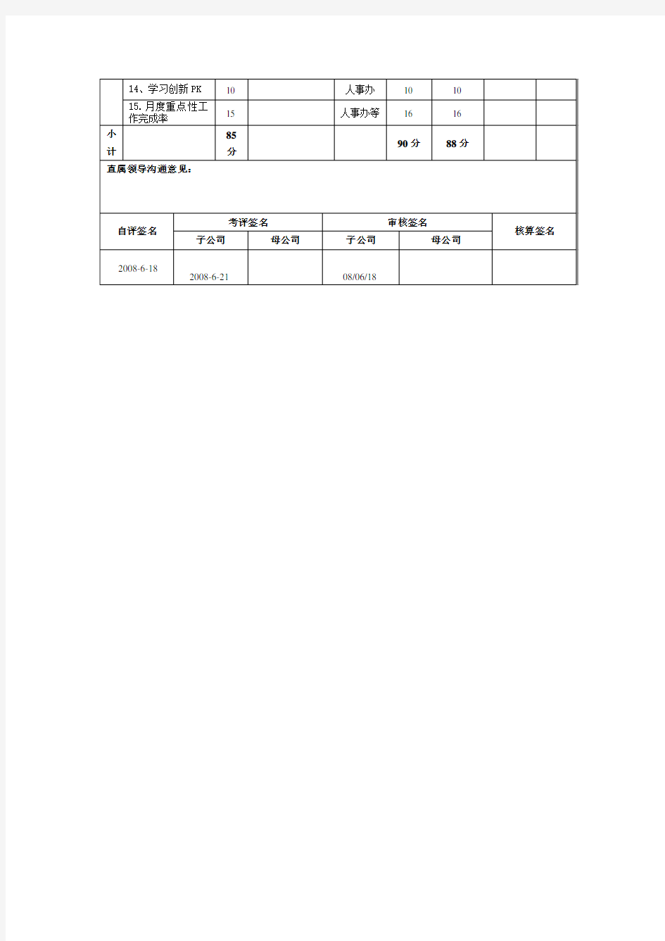 财务主管岗位绩效考核表