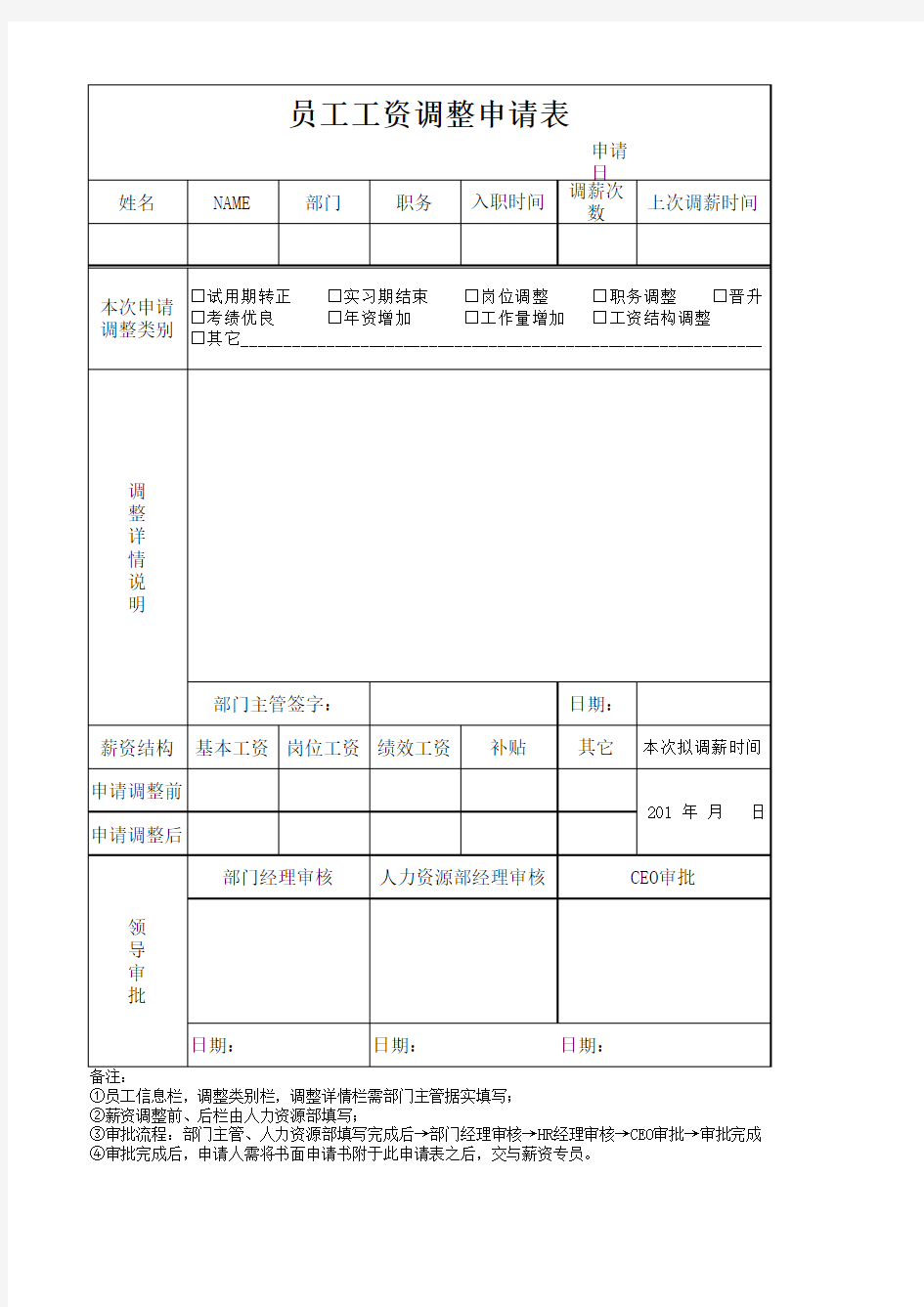 员工工资调整申请表