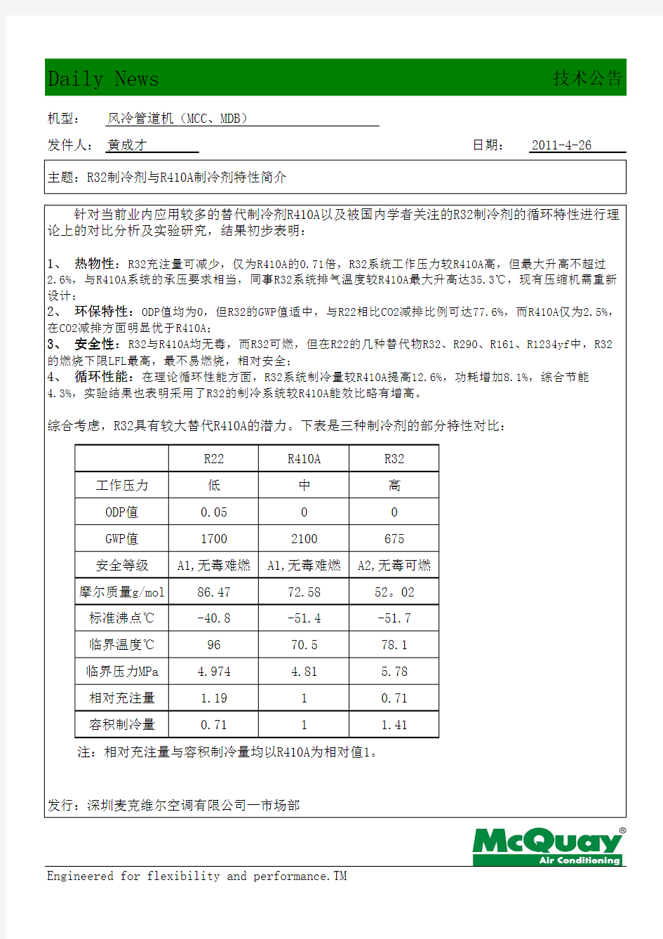 R32与R410A制冷剂特性对比