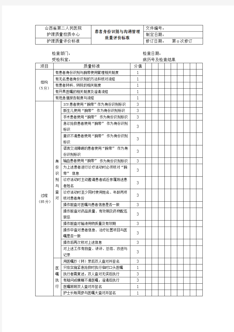 护理质量管理评价标准