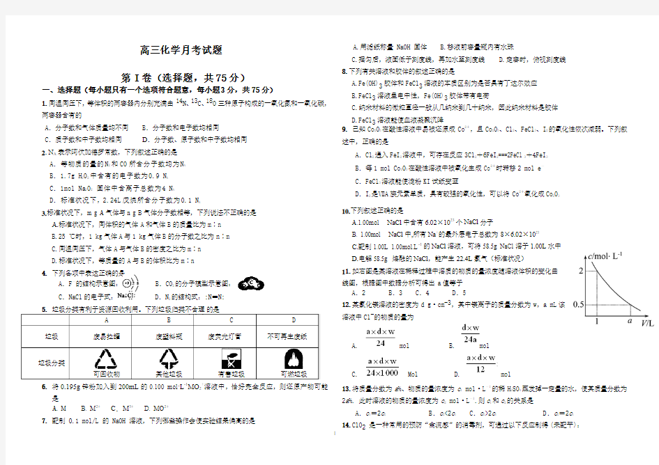 高三化学测试题[1]