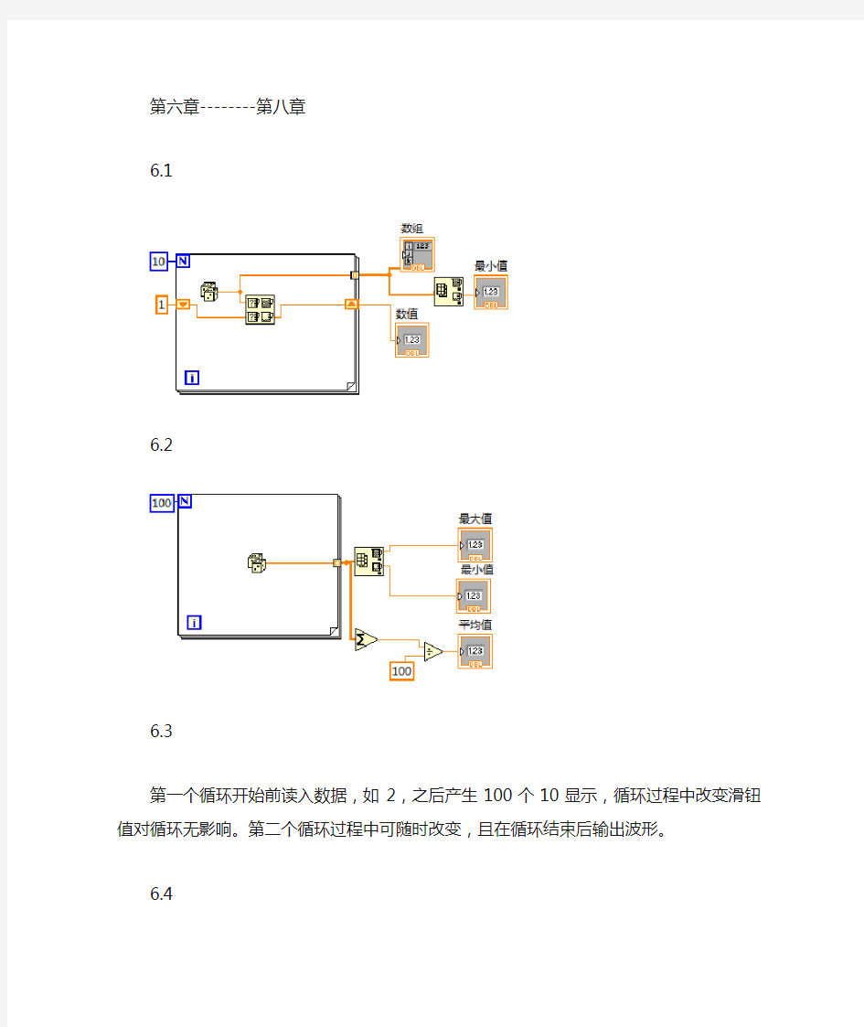 虚拟仪器课后题答案--清华大学出版社