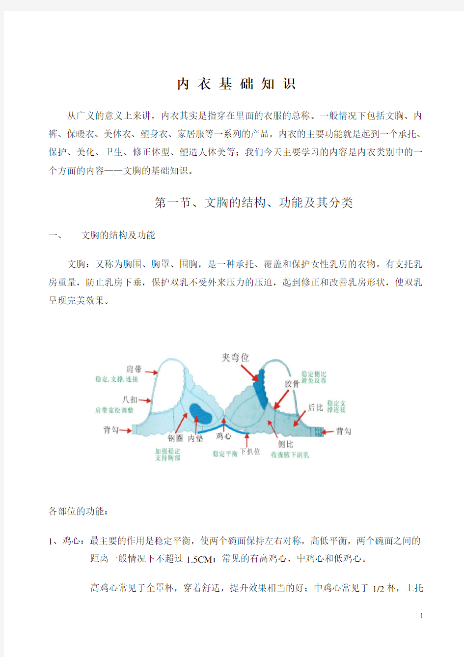 文胸基本知识