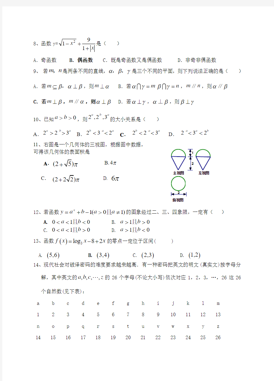 高一数学竞赛辅导训练(1)