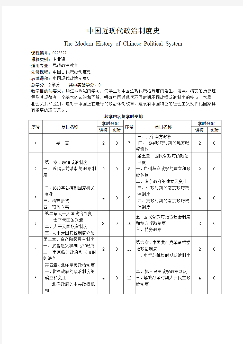 中国近现代政治制度史