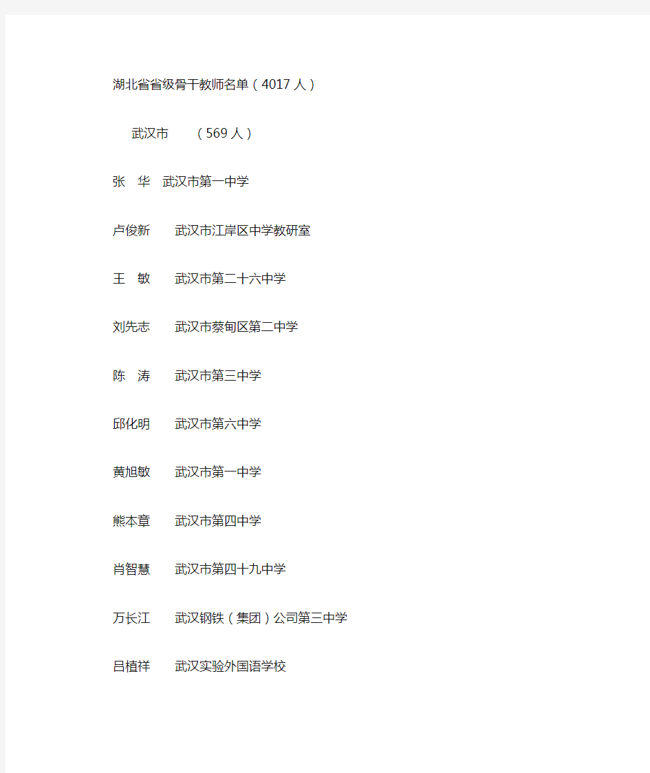 湖北省省级骨干教师名单(4017人)