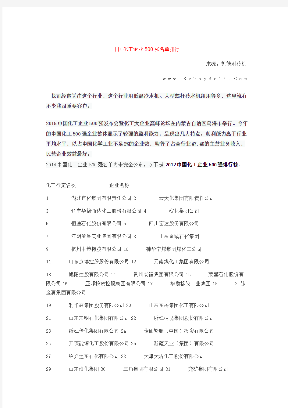 中国化工企业500强名单排行