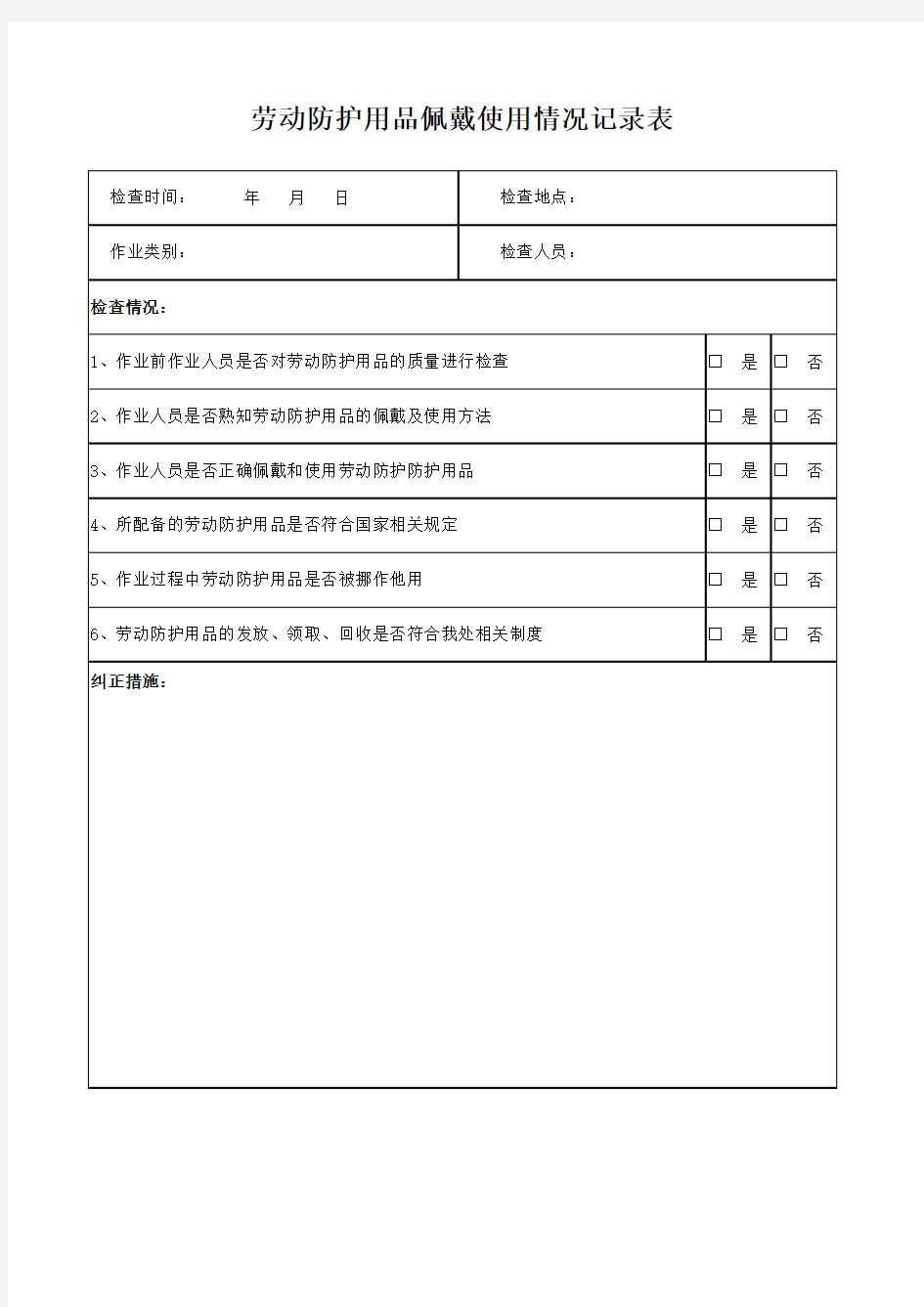 劳动防护用品佩戴使用情况检查记录表