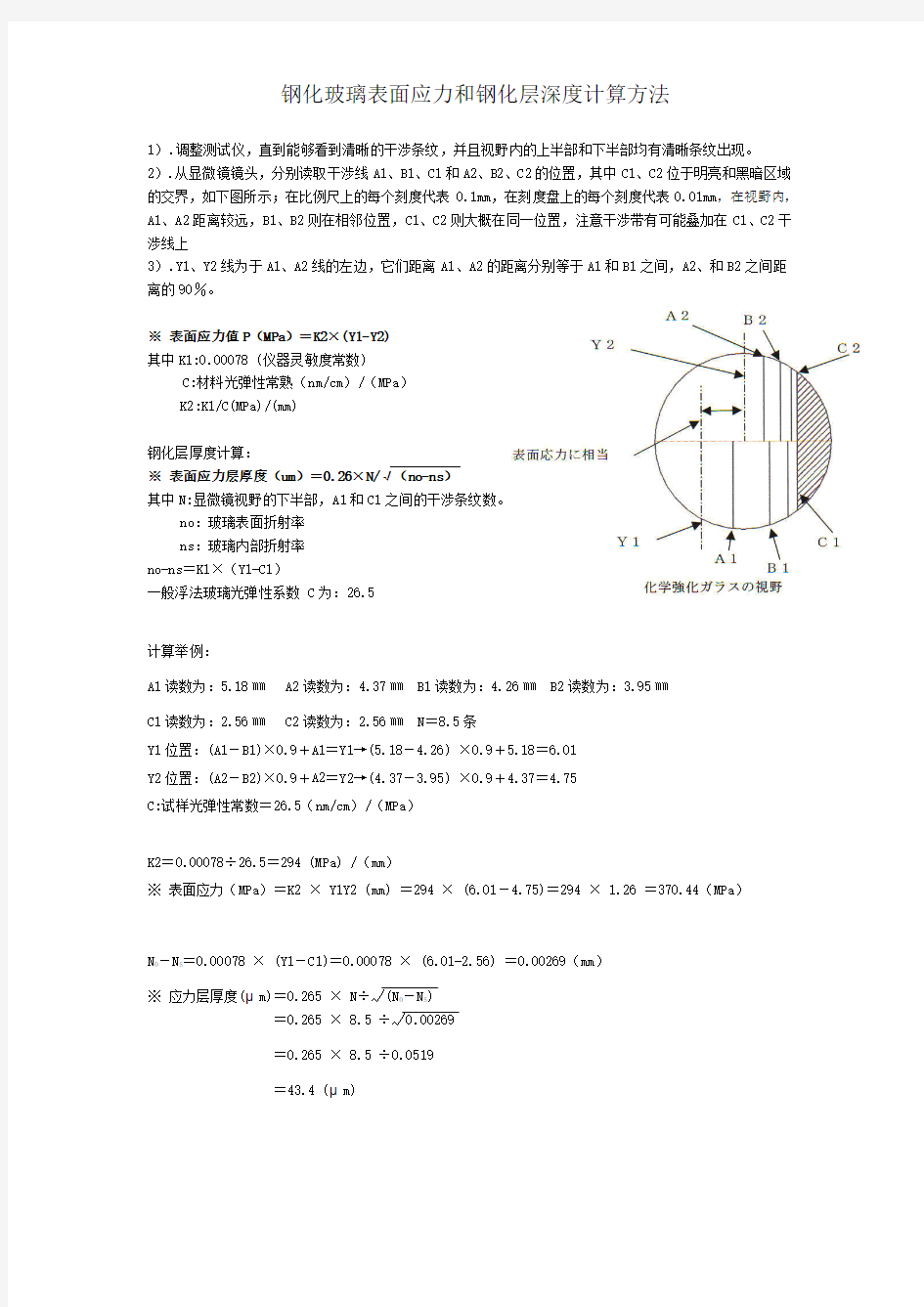 钢化玻璃表面应力和钢化层深度测试方法