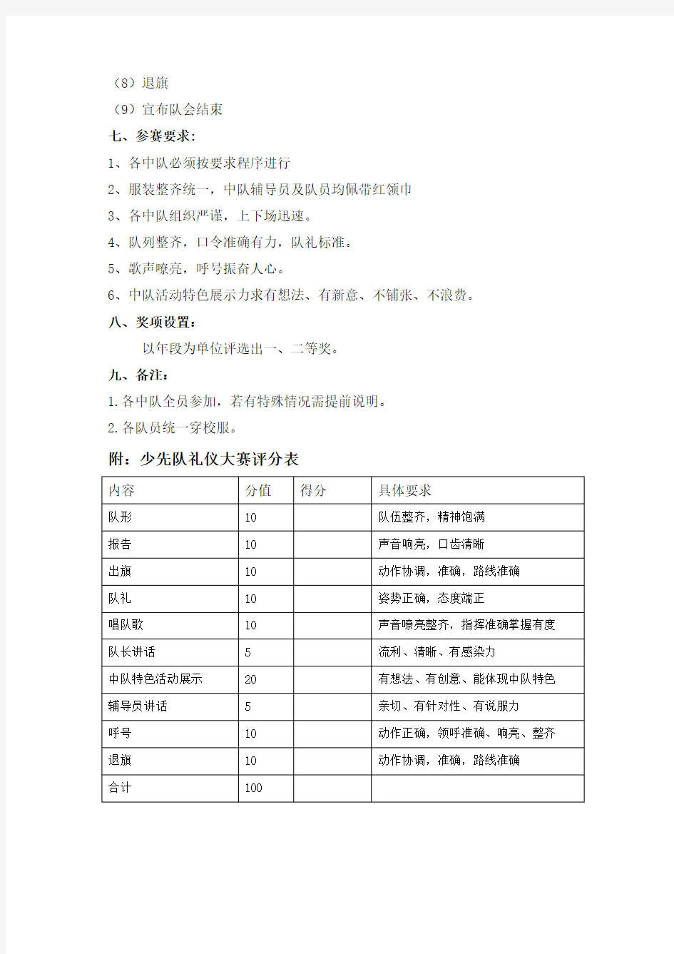 2015学年城关一小小学少先队礼仪大赛活动方案