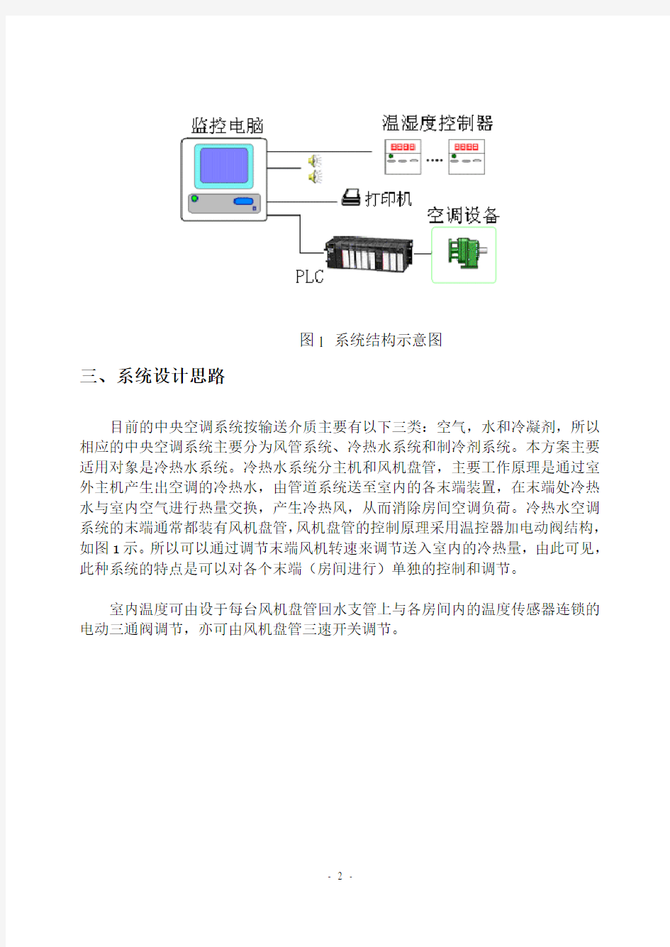 001中央空调监控系统设计方案
