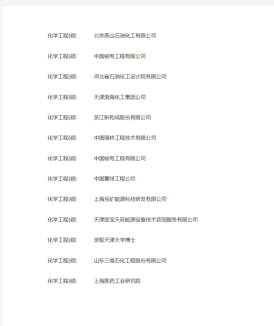 天津大学化工学院10届毕业生就业单位