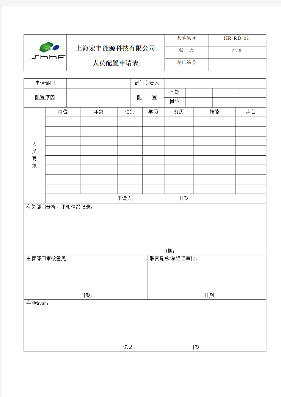 HR-RD-01 人力资源需求表