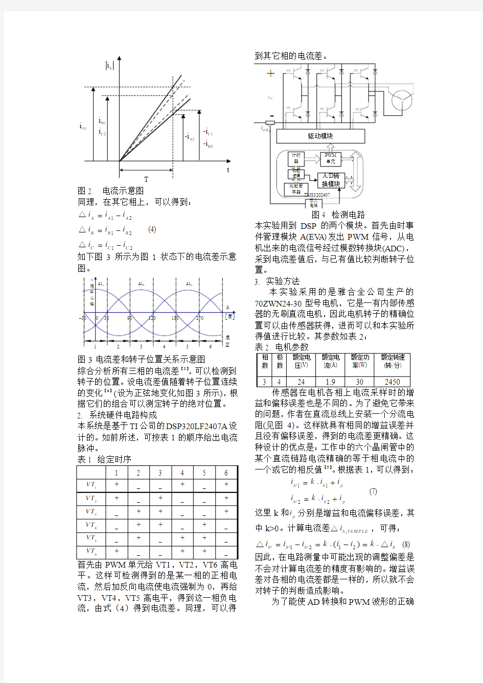 脉冲注入法的无刷直流电机转子位置