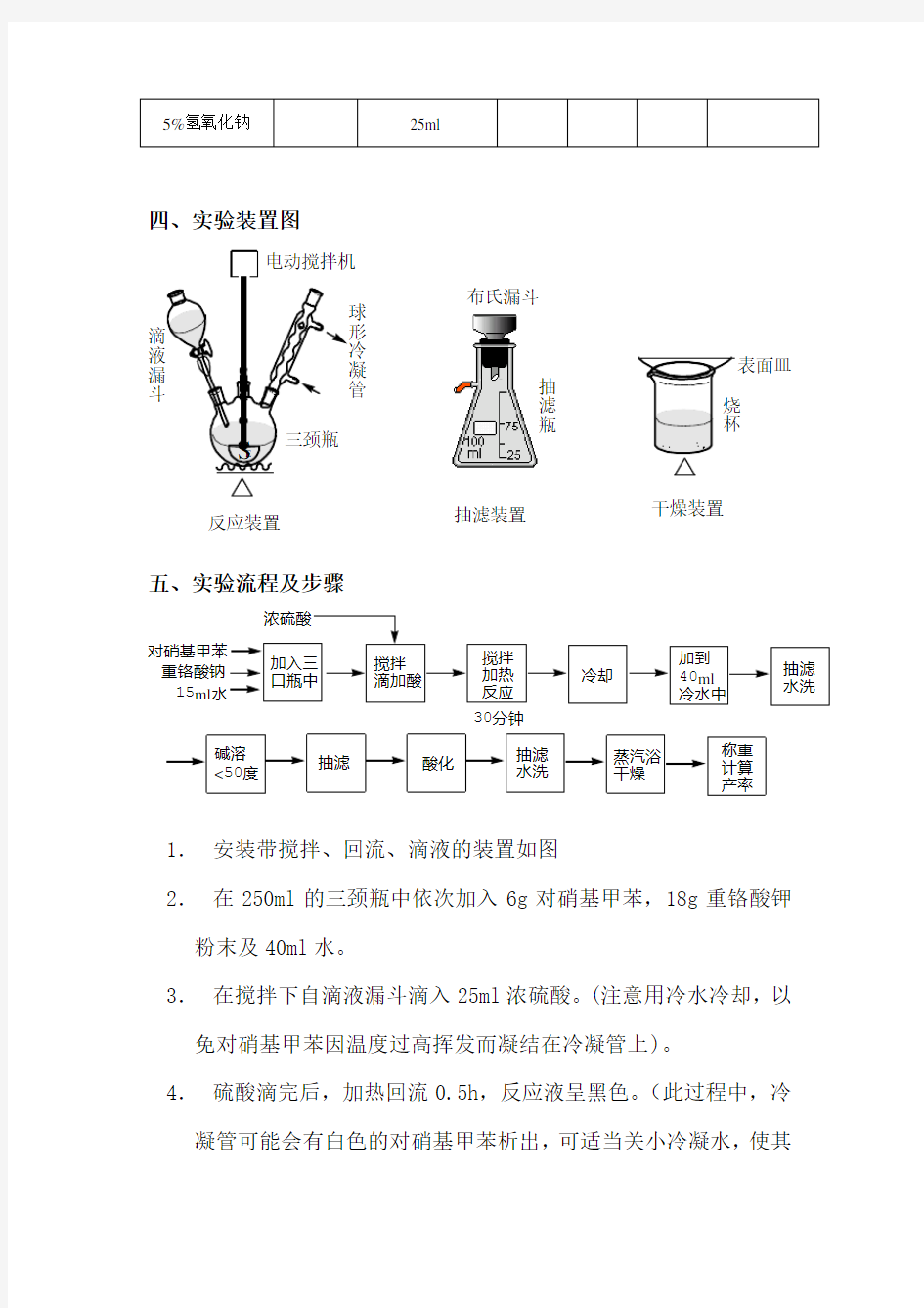 对硝基苯甲酸的制备