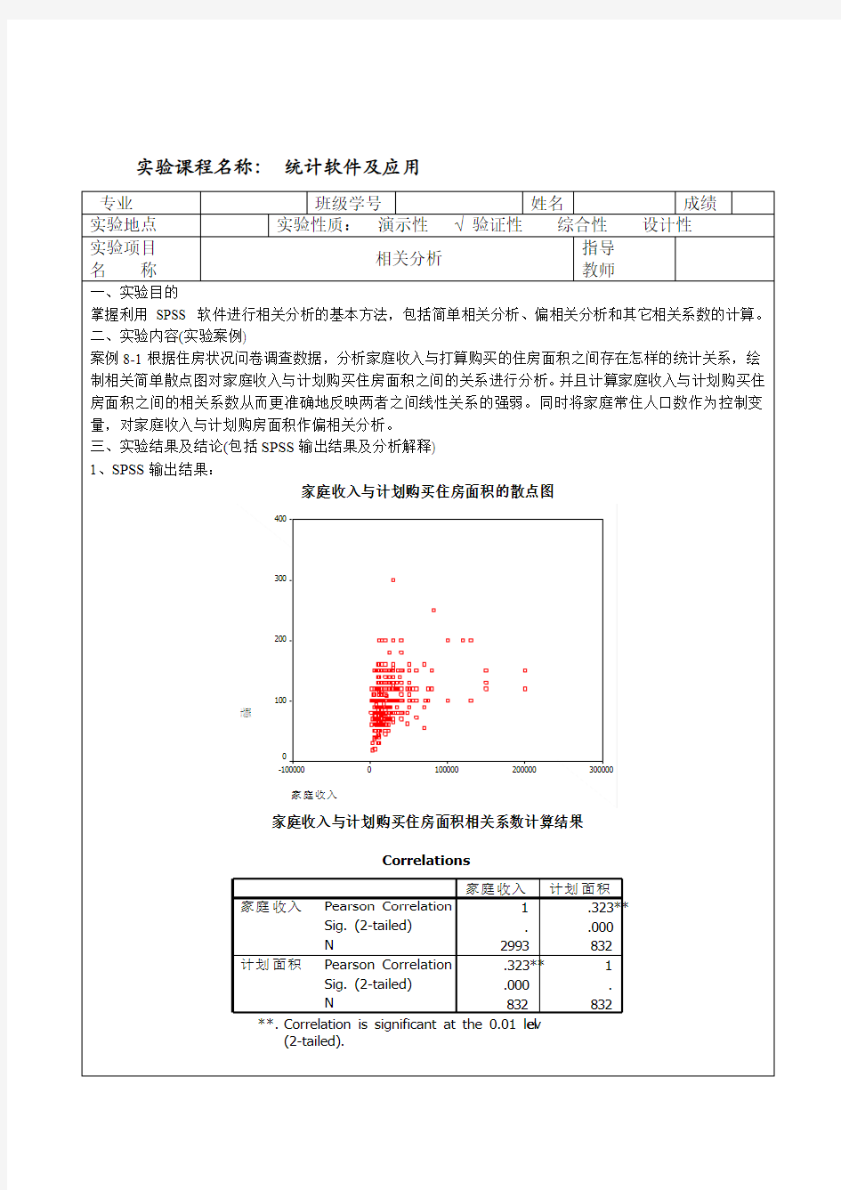 SPSS实验报告5