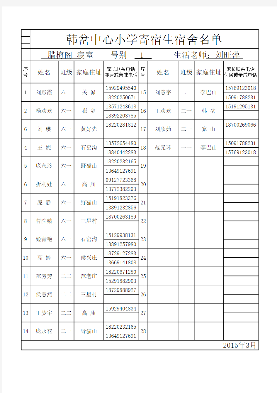 (1)寄宿制学校学生宿舍名单