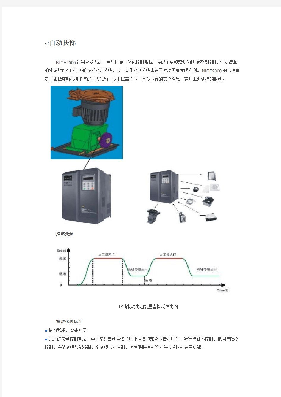 汇川变频器的行业应用方案汇总