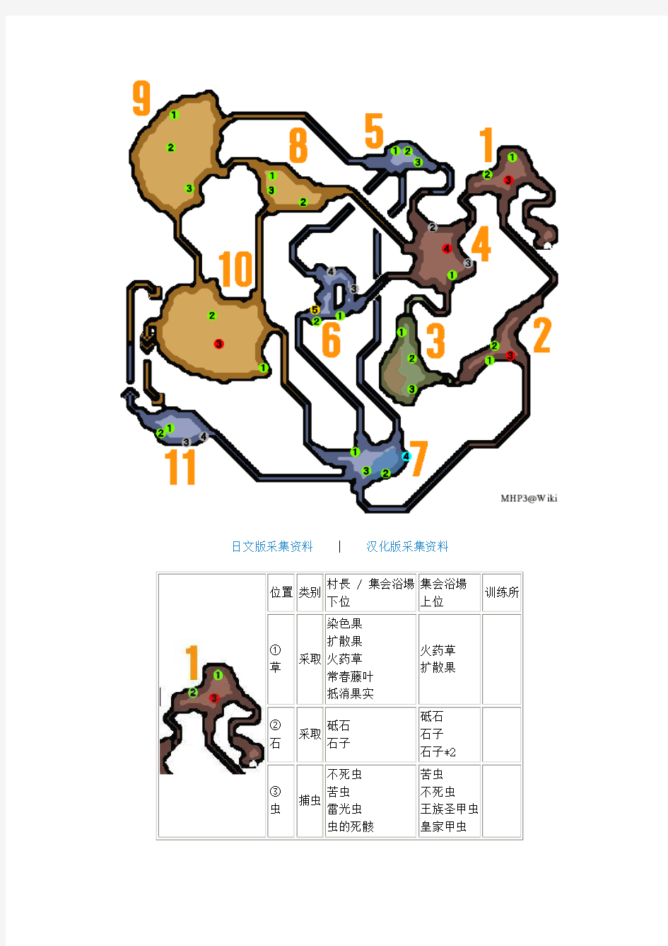 《怪物猎人P3》汉化版地图采集点资料：砂原