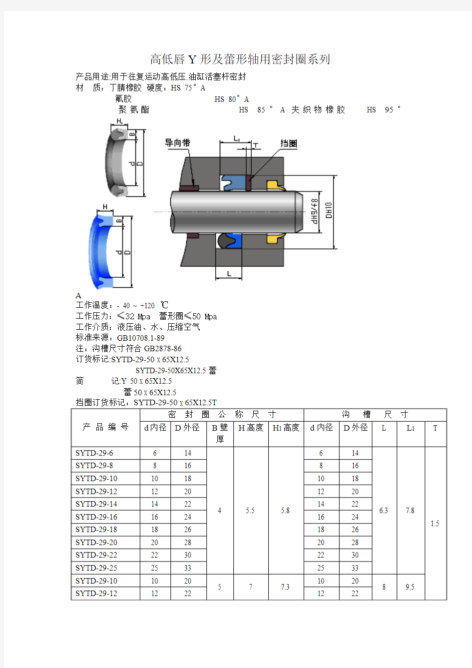 高低唇Y形及蕾形轴用密封圈系列