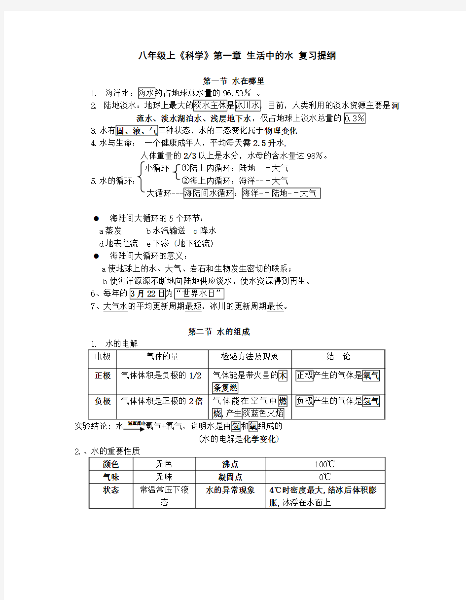 八年级(上)科学 生活中的水 复习提纲