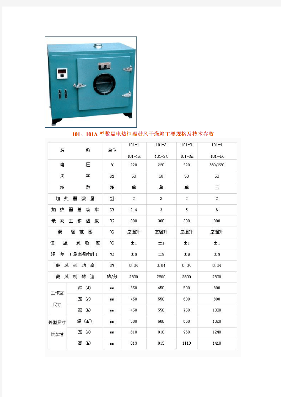 电热恒温干燥箱使用说明书