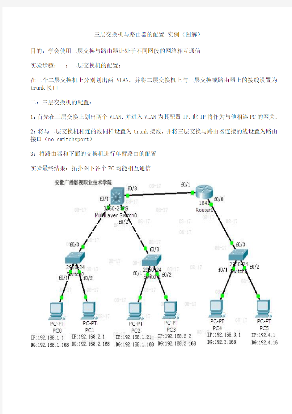 三层交换机与路由器的配置_实例(图解)