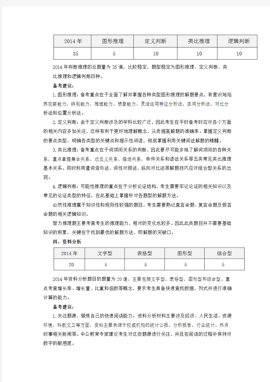 2015年湖南岳阳公务员考试行测备考指导