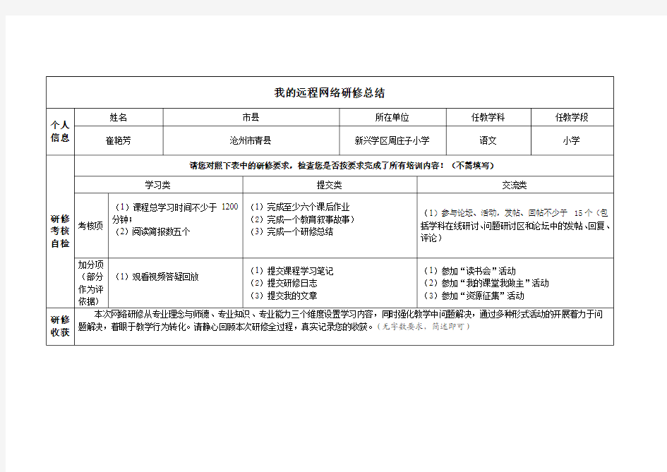 崔艳芳研修总结模板