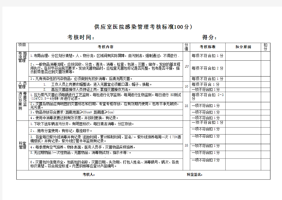 供应室医院感染管理考核标准[1]