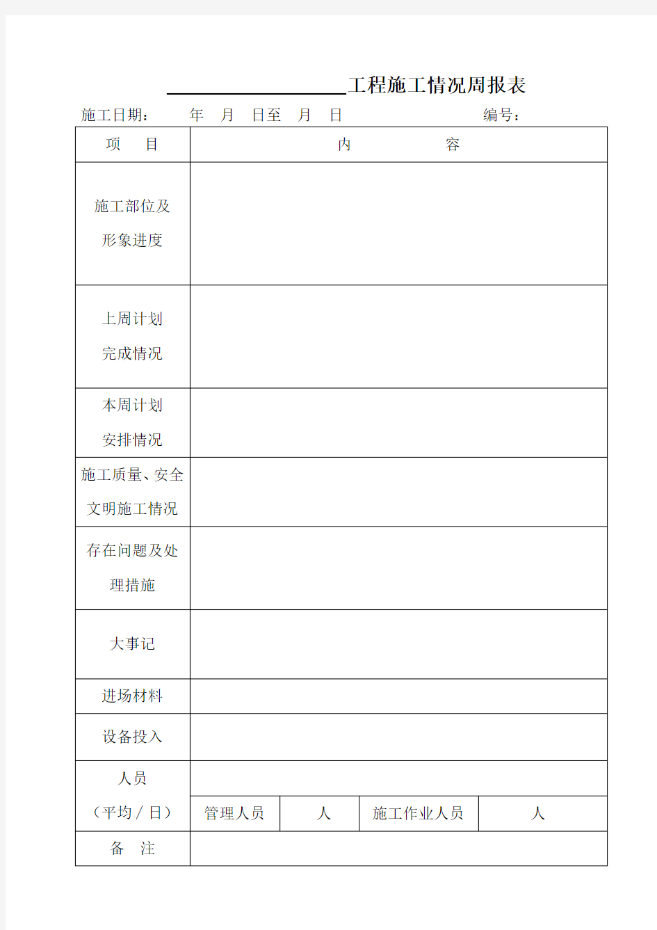 工程施工情况周报表