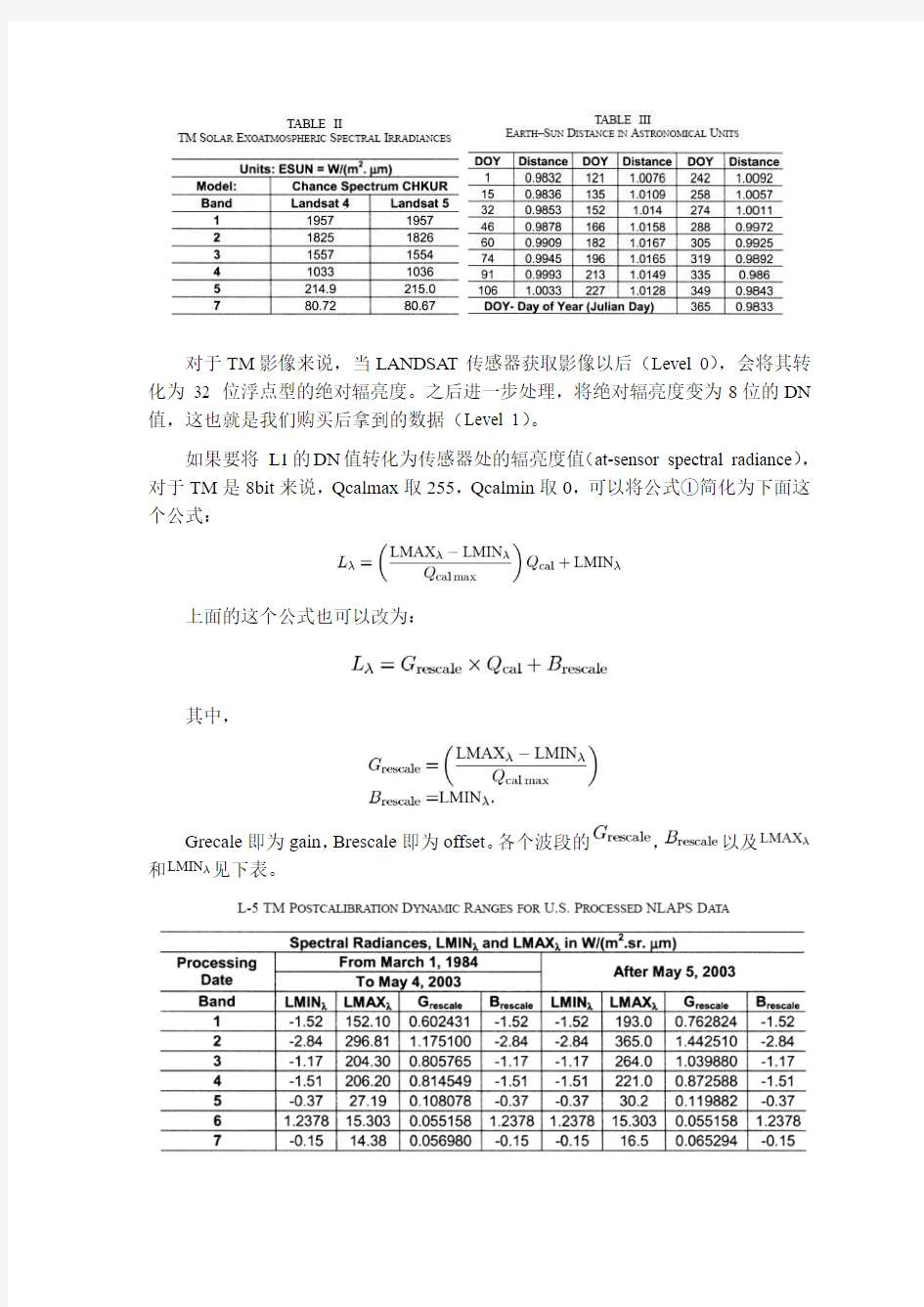 操作-大气校正,辐射定标,气溶胶反演