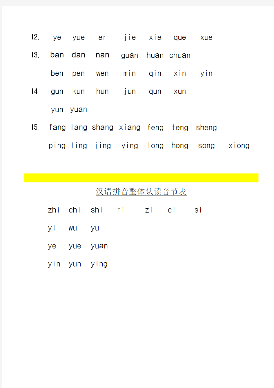 汉语拼音直呼音节表