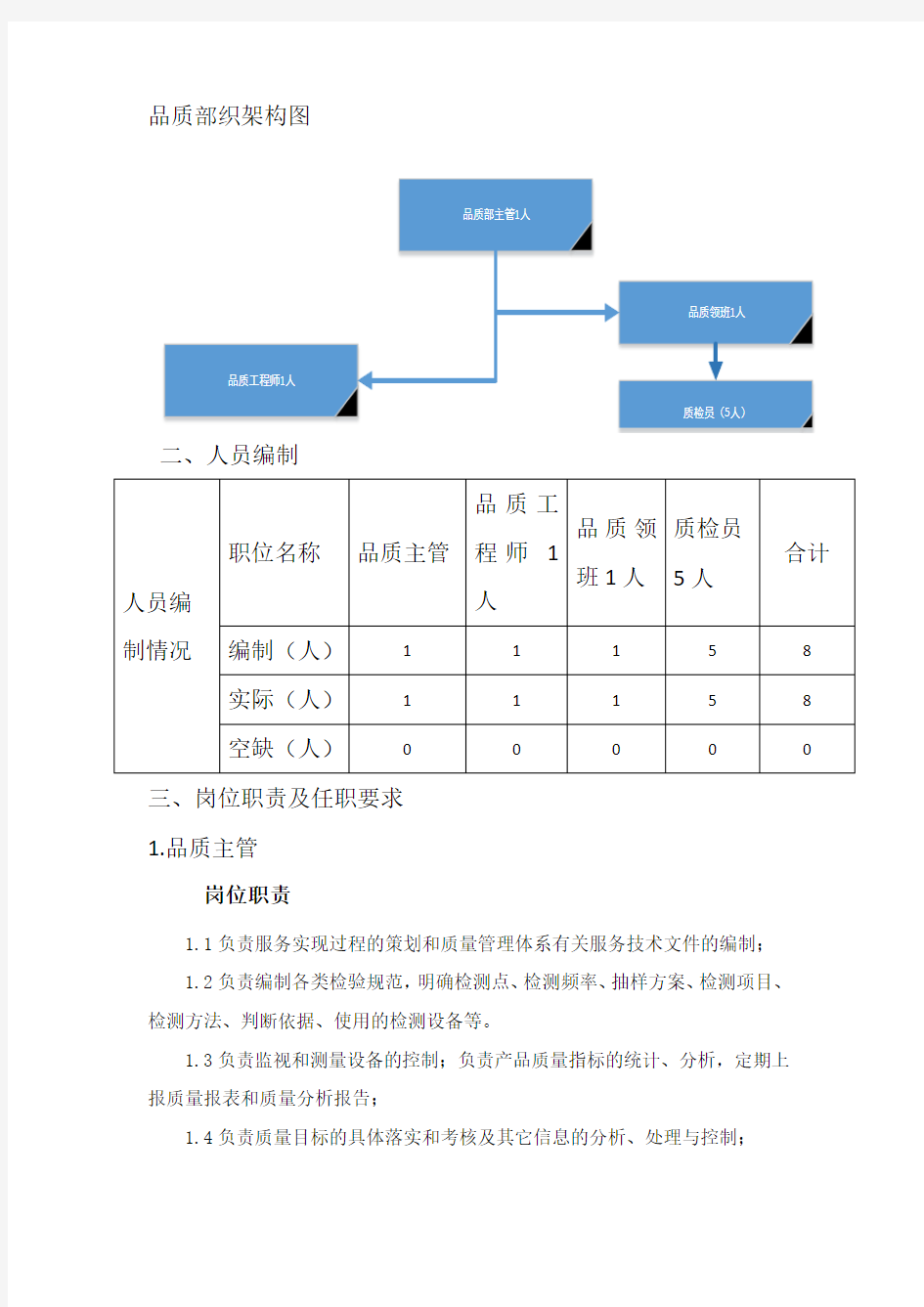 关于定岗定编定员方案