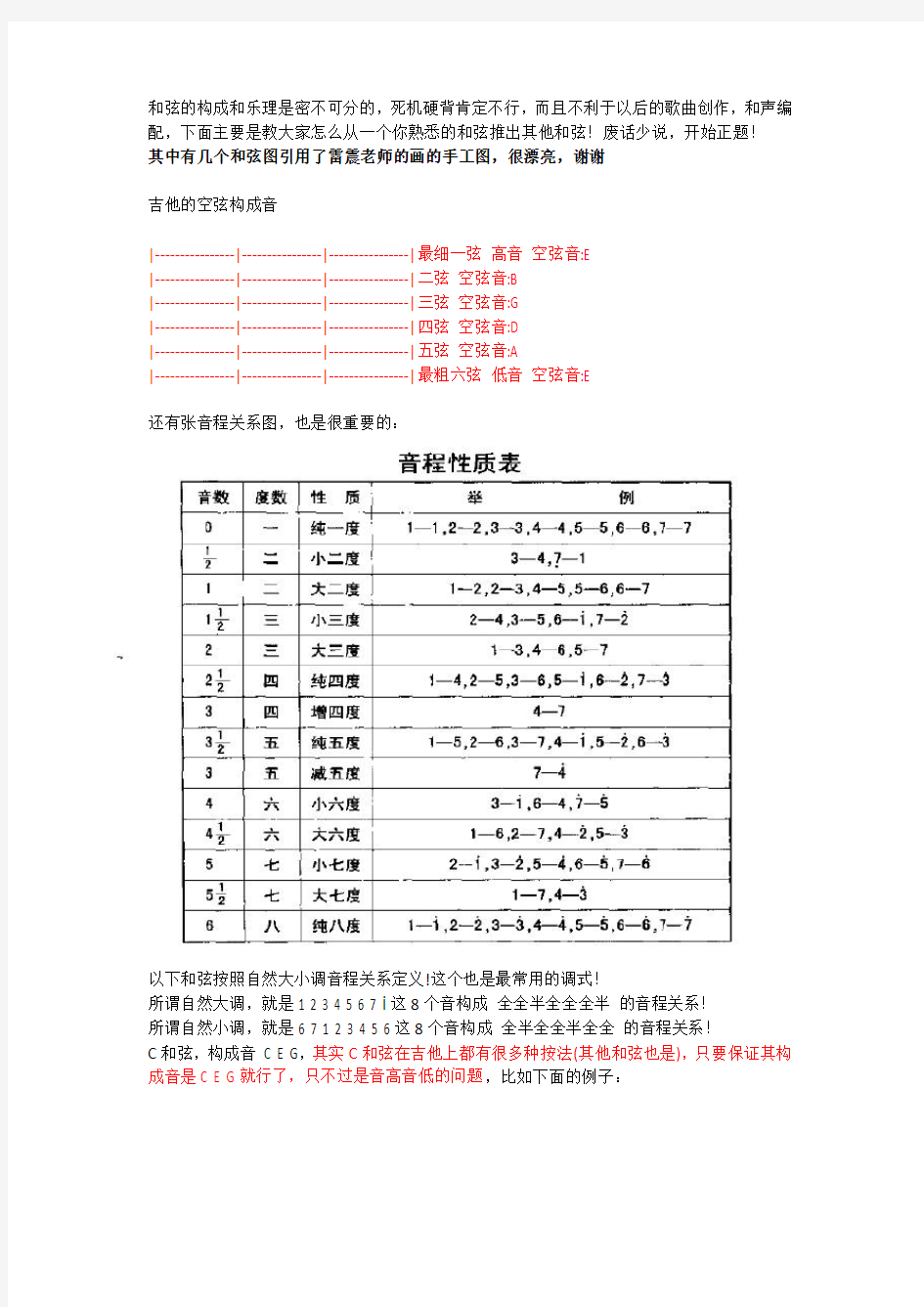 自然调式下的和弦推算规律