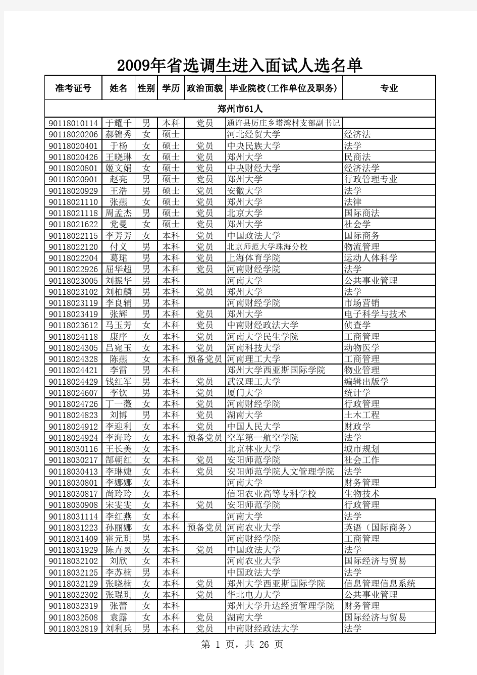 大学生成绩