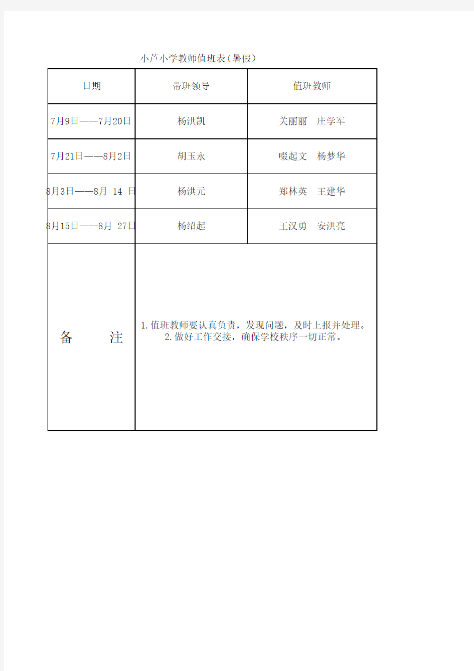 小芦小学教师值班表(暑假)