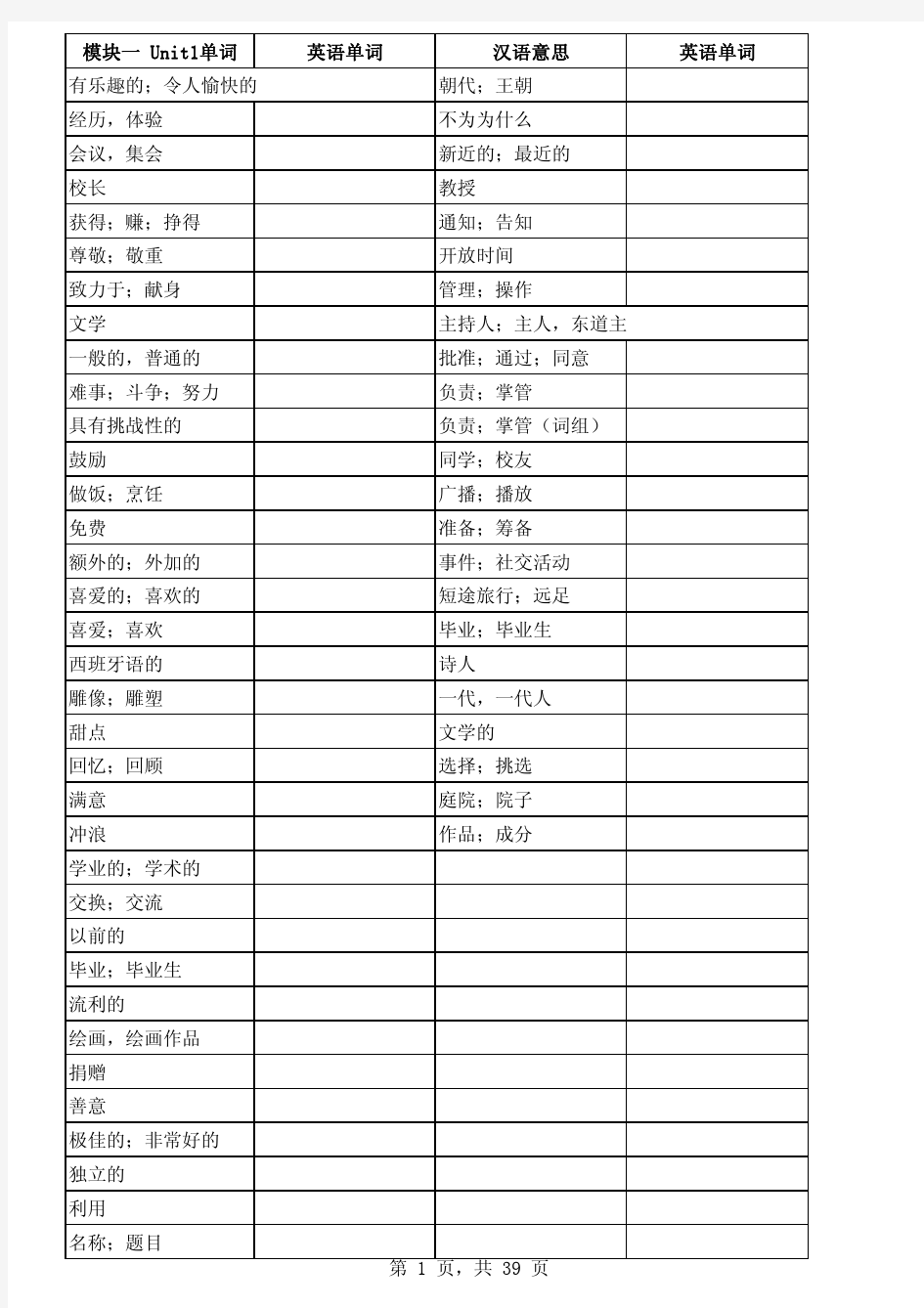 牛津高中英语模块一至模块十单词总表(最新版)