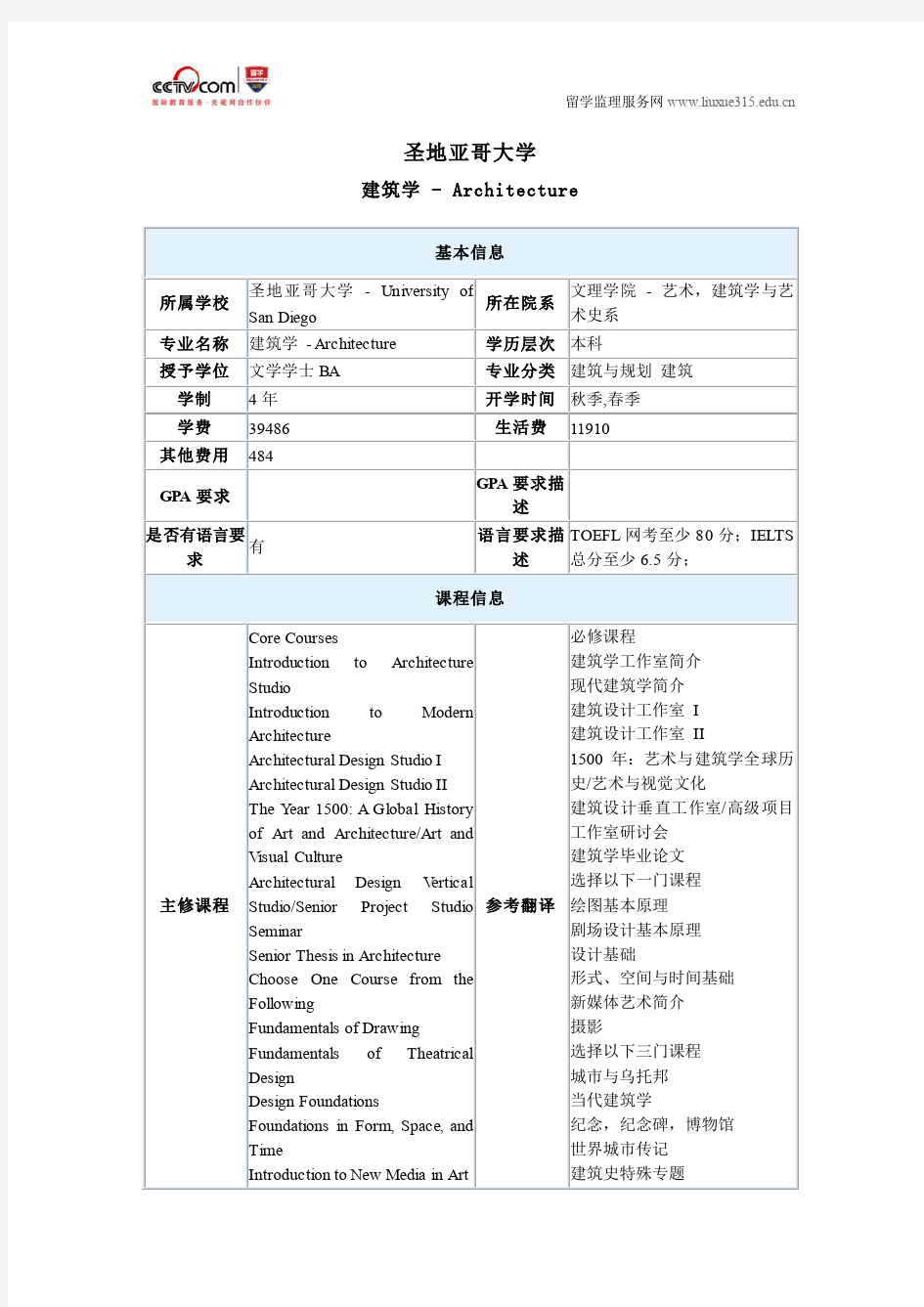 圣地亚哥大学建筑学本科申请