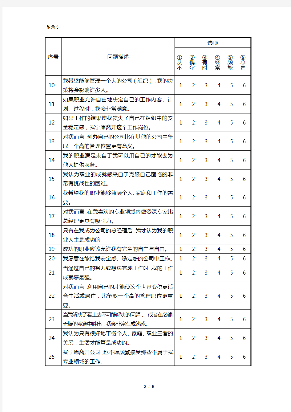 附录3施恩职业锚测试与解释