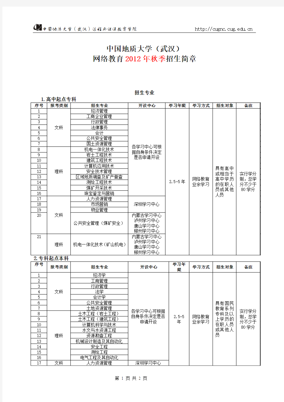 中国地质大学专业简介