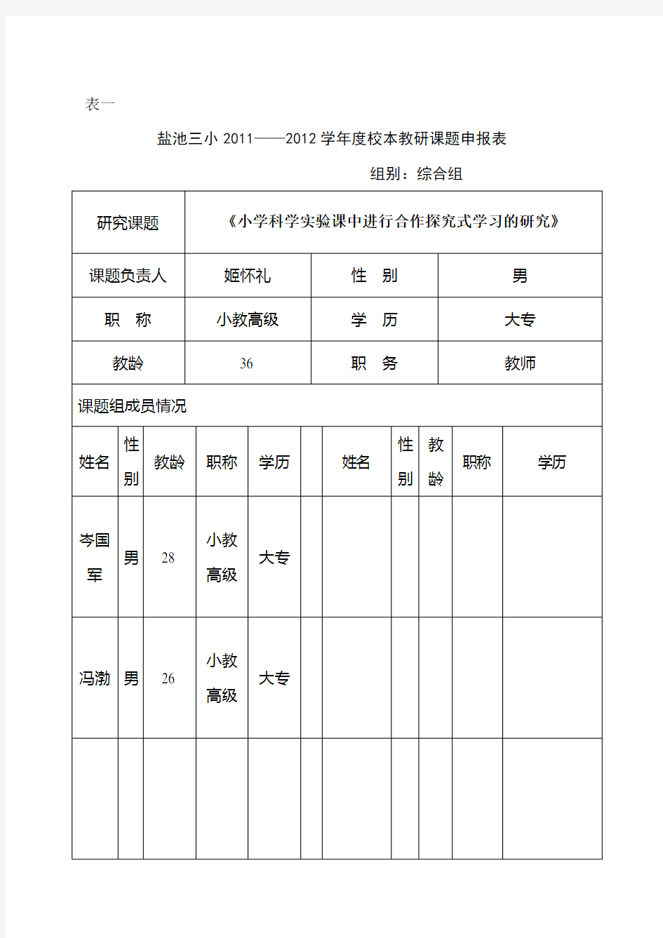 校本教研课题申报表